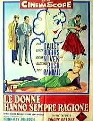 Le donne hanno sempre ragione (Oh, Men! Oh, Women!)  di Nunnally Johnson  – USA – 1957  – Durata 90′